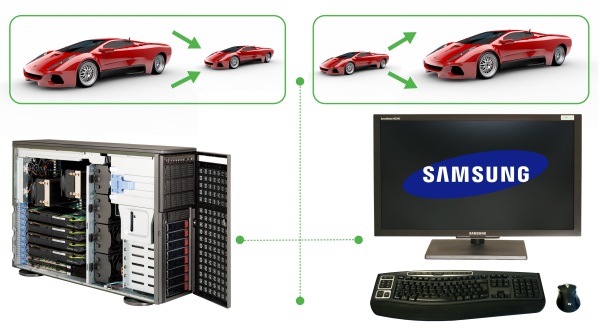 Boston Roamer Remote Access - how it works