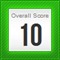 Supermicro Microcloud reviewed by Xtreme CPU