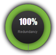 RTG Advantages - Redundancy