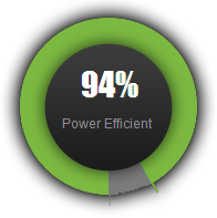 RTG Advantages - Power Efficiency