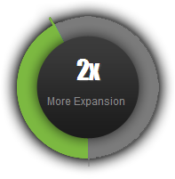 RTG Advantages - Expansion