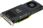 GPU Computing For Servers
