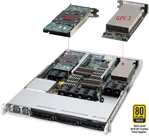 Venom T1000 GPU