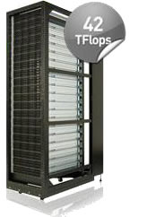 Supermicro 2nd Gen 42 TFlop SIM Cluster