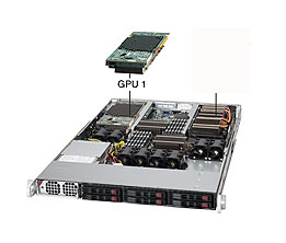 Supermicro SuperServer 1026GT-TF-FM105