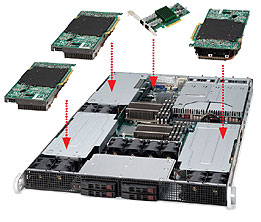 Supermicro SuperServer 1026GT-TRF
