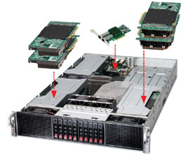 Supermicro SuperServer 2026GT-TRF-FM475