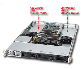 Supermicro SuperServer 6016GT-TF-TM1