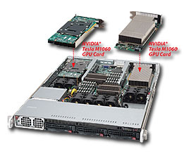 Supermicro SuperServer 6016GT-TF-TM2