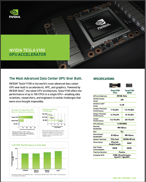 Nvidia tesla v100 on sale specs