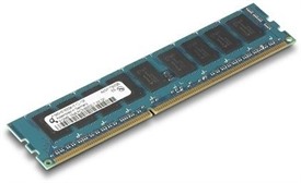 Lenovo 2GB PC3-10600 (1333 MHz) ECC DDR3 UDIMM Workstation Memory