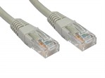 Cables 4M CAT 6 RJ45 Patch cable in grey