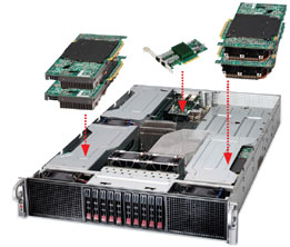 Supermicro SuperServer 2026GT-TRF